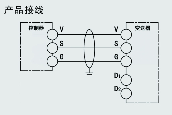 控制器產品接線.jpg