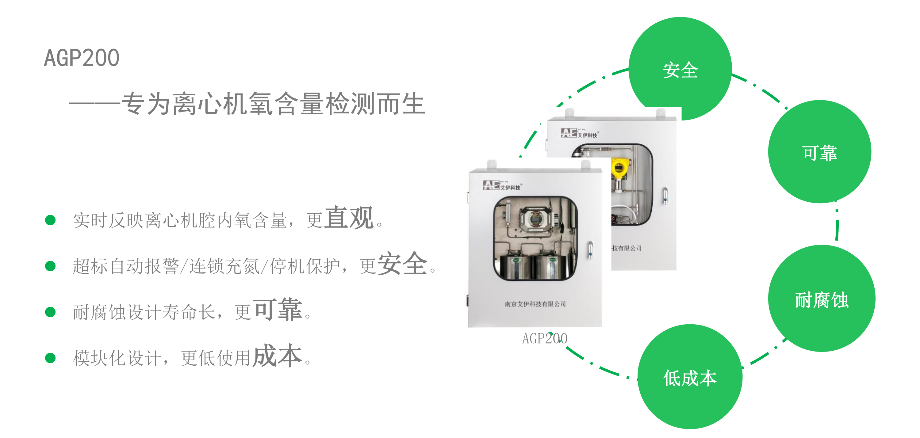 離心機氧含量分析1.jpg